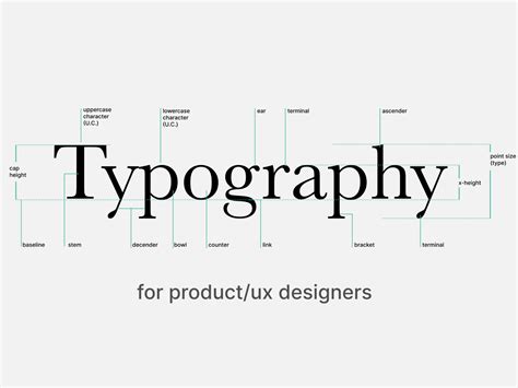 Image result for Typography Hello Example