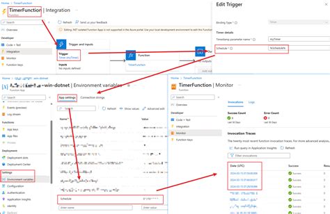 Azure Functions Timer Trigger 的图像结果