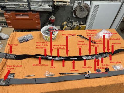 Image result for Cache Belt