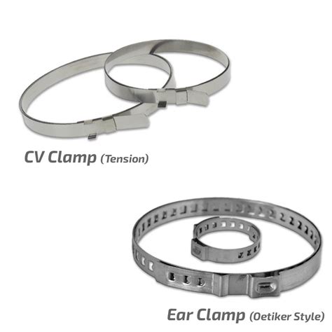 Image result for CV Boot Clamp Types