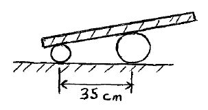 Image result for Physics Mechanics Problems