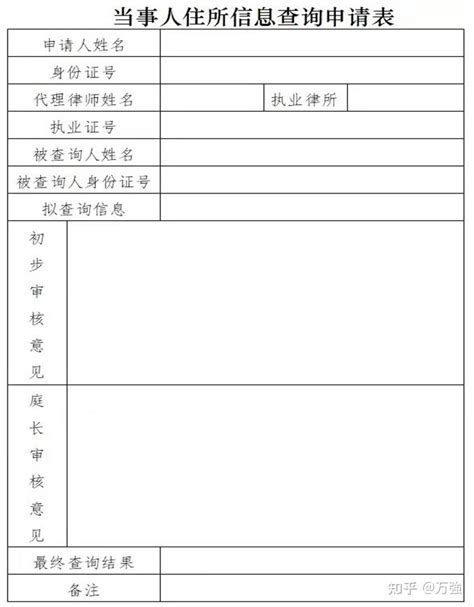 终于！上海律师可以查询全国居民户籍信息！ - 知乎