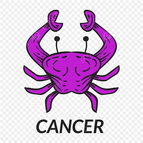 Animal of cancer zodiac 60 photos - Youhoroscope.com