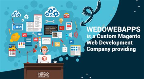 Custom Magento Development 的图像结果