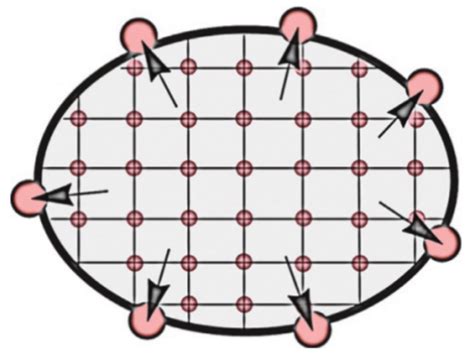 Electron Color 的图像结果