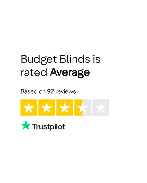 Budget Blinds Reviews | Read Customer Service Reviews of budgetblinds.com