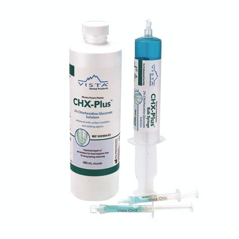 Chlorhexidine Gluconate Rinse 0.12% - Omni Dental Supply
