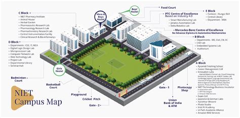 Contact Us | NIET Greater Noida