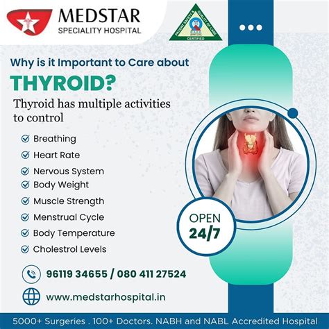 Why it is important to care about Thyroid?