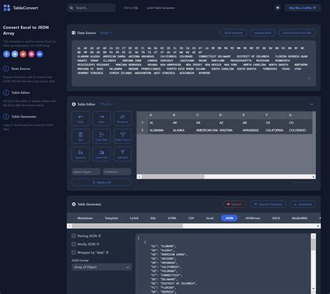 Image result for Sweden Two-Letter Country Code