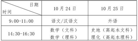 2020年贵州省成人高考报名9月6日开始，具体安排戳进来看～ - 当代先锋网 - 要闻