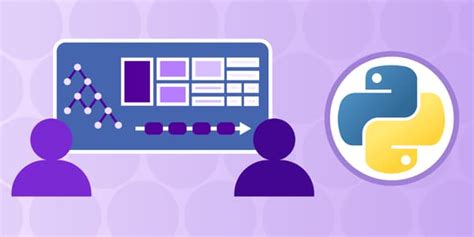 LeetCode in Java vs Python 的图像结果