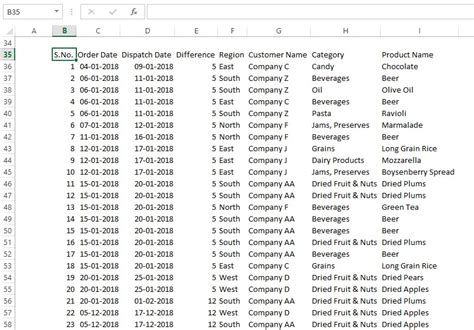 Image result for Excel Import Data From Text Files Project Workbook
