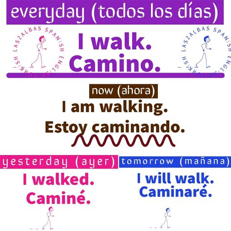 Punctuation marks special characters and other symbols in spanish – Artofit