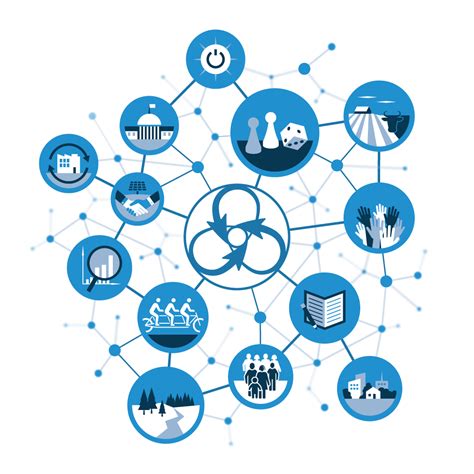 Systems 的图像结果