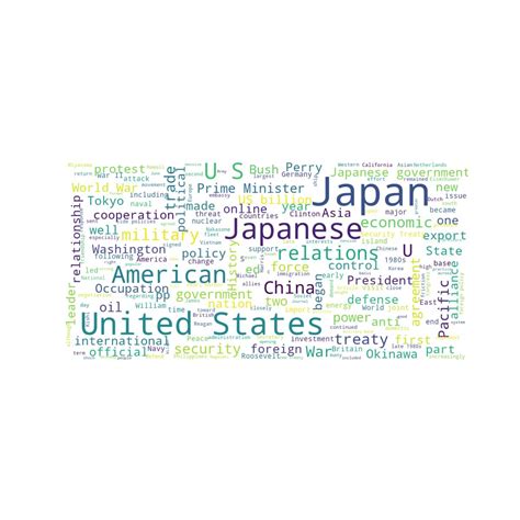 Japan vs United States: International Relations & Conflict Comparison - WorldRelat