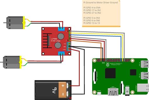 Image result for Raspberry Pi Controller for Motor