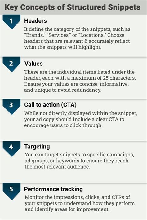 Image result for Simple Snippets Data Structure