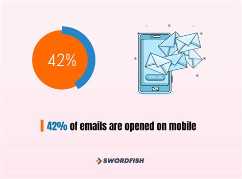 Image result for Free Email List Software