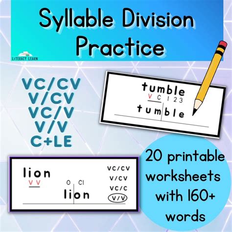 Syllabication Rules + Free Syllable Division Rules Poster - Literacy Learn