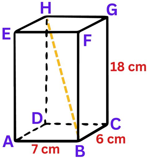 Image result for Pyramide Pythagoras