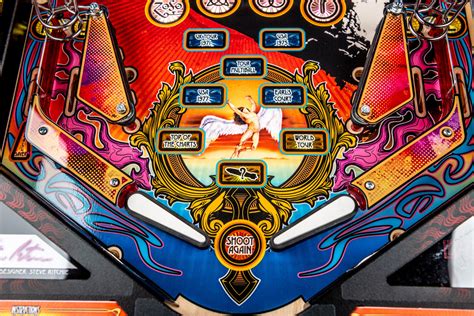 Image result for LED Zeppelin Pinball Machine Stern