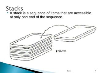Stacks Explained 的图像结果