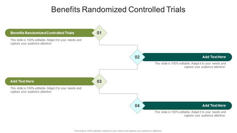 Image result for Benefits of Randomized Controlled Trials
