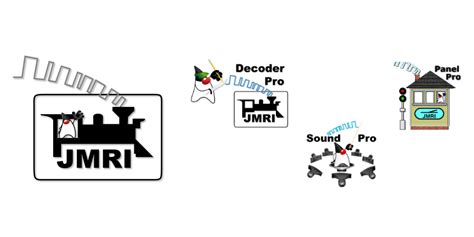 JMRI for Model Railroad 的图像结果