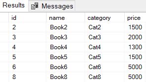 Image result for Except Clause SQL