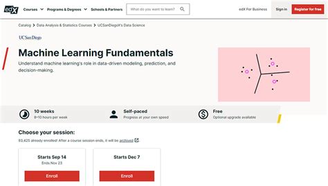 Best Machine Learning Course Online 的图像结果
