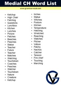 CH Word List: List of CH Words in English - GrammarVocab