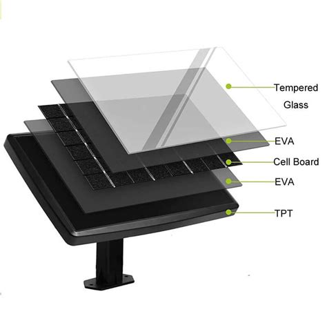 Image result for LED String Lights Install