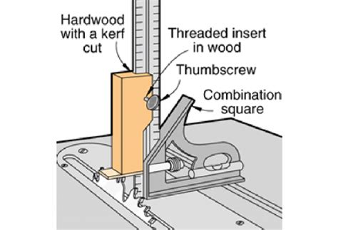 How to Determine Cutting Depth When Using a Router Table 的图像结果