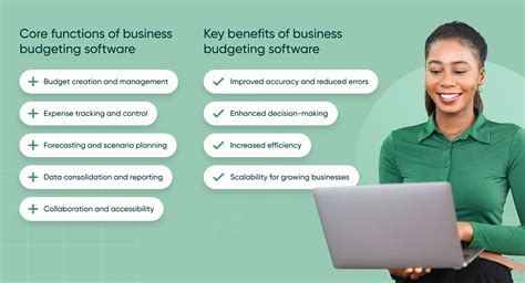 2025 Guide For Choosing the Best Business Budgeting Software