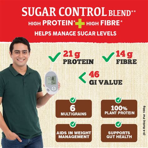 Low GI Atta for Sugar Control 1.1 kg – Manna Foods
