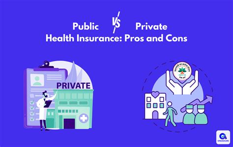 Difference Between Private vs Public Health Insurance - Know Pros & Cons