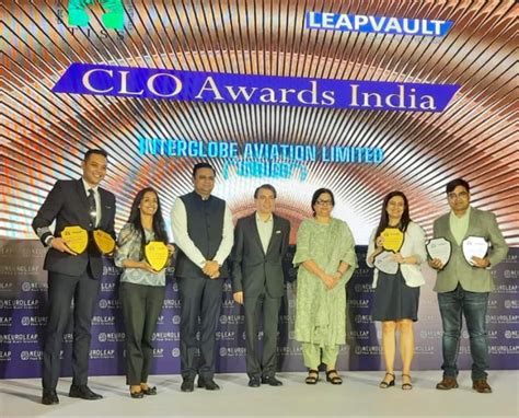 IndiGo Awards & Achievements – Recognitions in Aviation Excellence