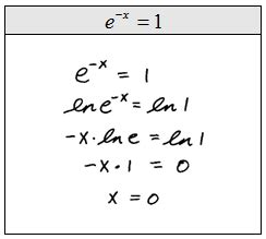 OpenAlgebra.com: Free Algebra Study Guide & Video Tutorials: Solving Exponential Equations