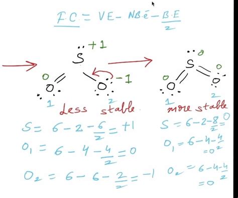 Image result for SO2 Lewis Structure