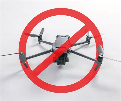 Drone Controls 的图像结果
