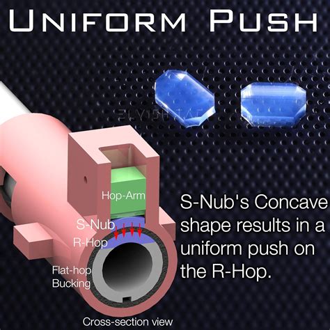 Buy Elvish Tac R-Hopped ZCI 6.02 Tightbore Barrel Modify Flat-Hop ...