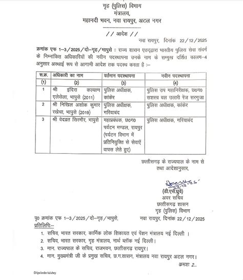 IPS Transfer: तीन आईपीएस अफसरों व राज्य पुलिस सेवा के अफसरों का तबादला ...