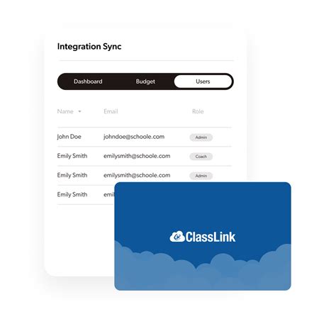 ClassLink Integration | GearLocker