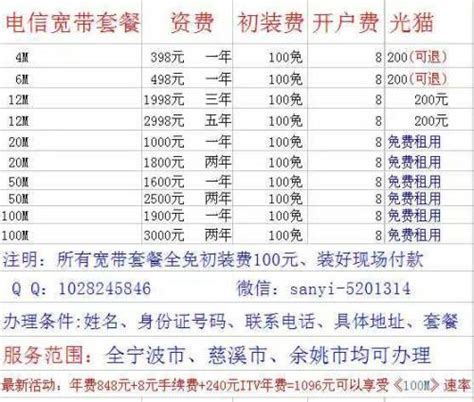 中国电信江西公司推动我省南昌、九江、上饶入选中国首批千兆城市 – 电子网