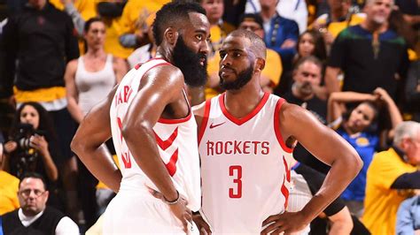 Houston Rockets 2018 Desktop Background