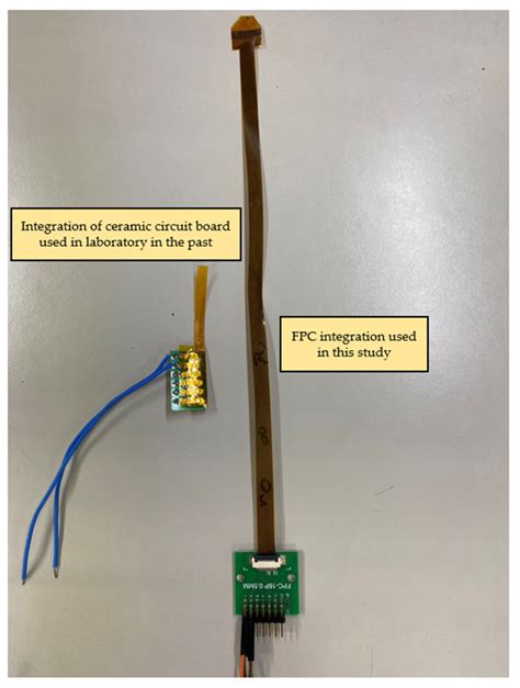 A Flexible 8-in-1 Microsensor Embedded in Proton Battery Stack for Real ...
