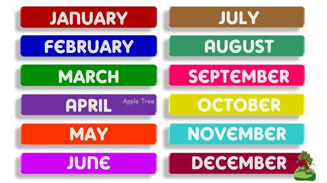 Months of the Year with Spellings | January February Months Name For ...