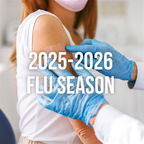 Accountable Healthcare - 2025-2026 Flu Season – What You Need To Know