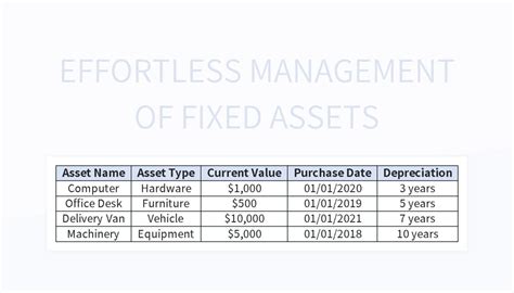 Image result for Project On Fixed Asset Management